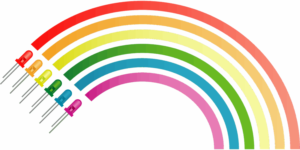 5 idées de coloriages arc-en-ciel à imprimer pour une activité ludique 5 idées de coloriages arc-en-ciel à imprimer pour une activité ludique
